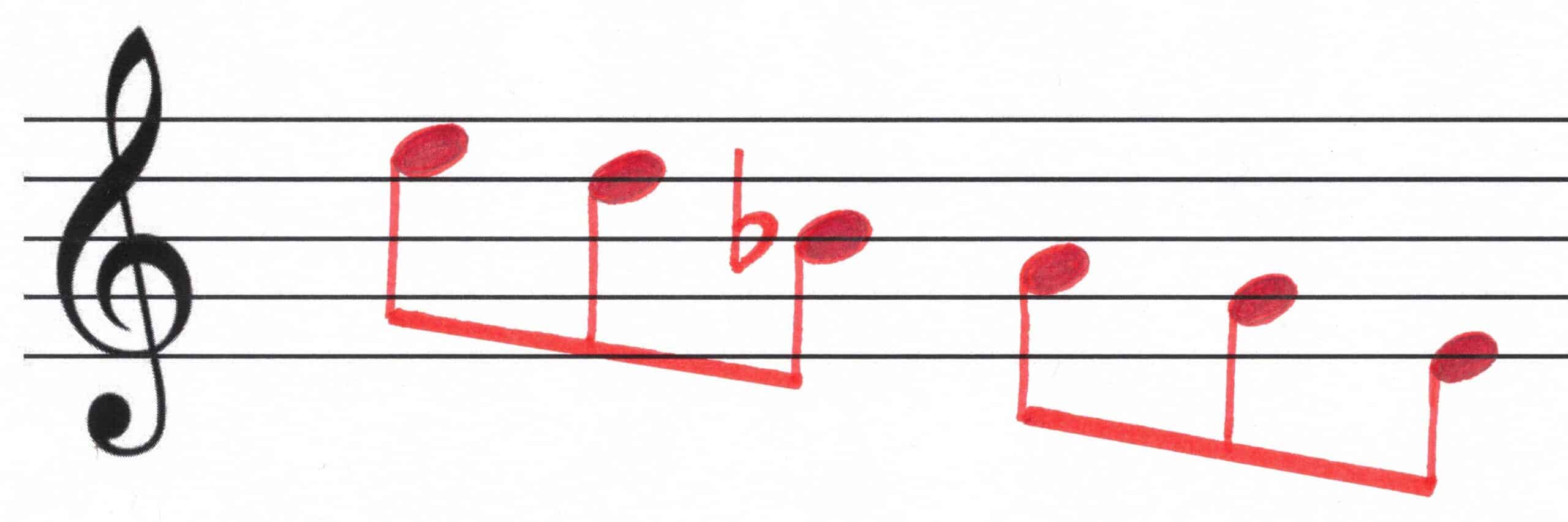 Possible note sequence for a vocal riff