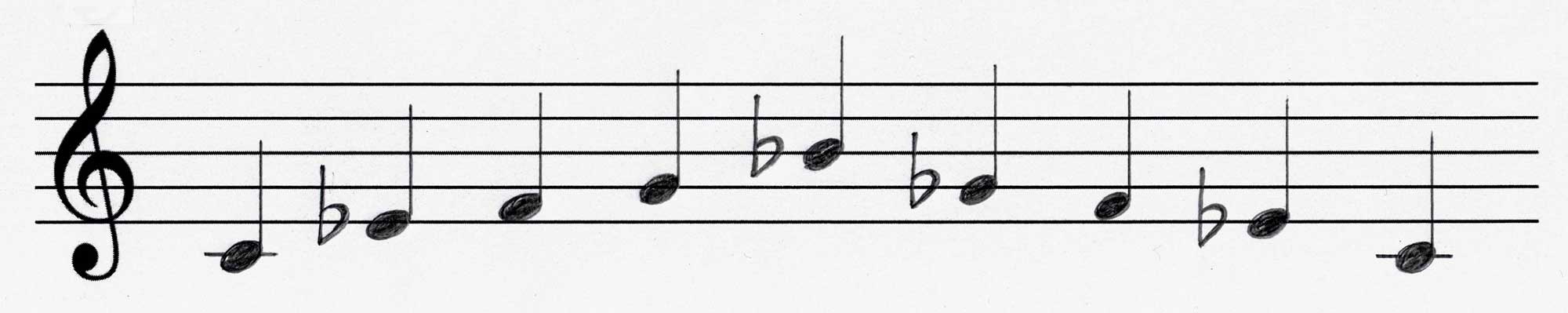 Blues scale for "improvisation while singing"